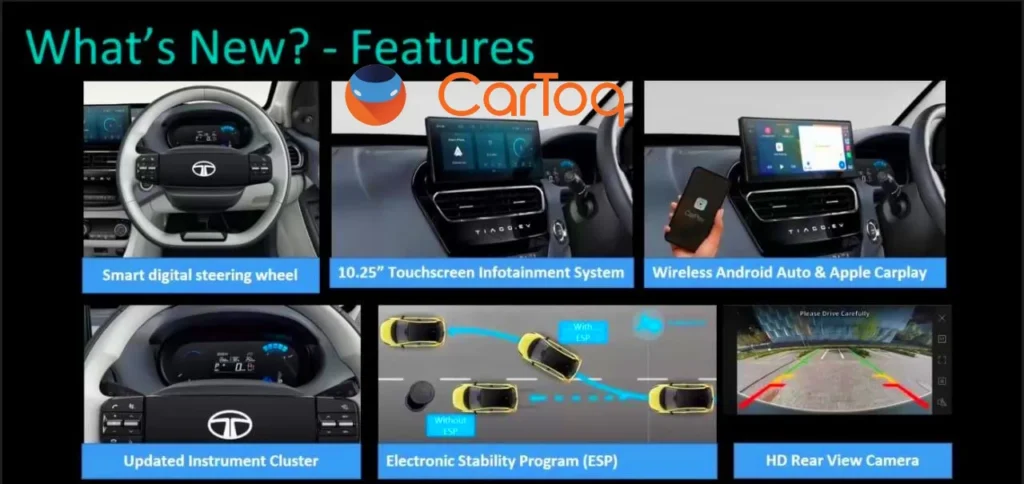 The Tiago.EV Facelift gets a bunch of new features