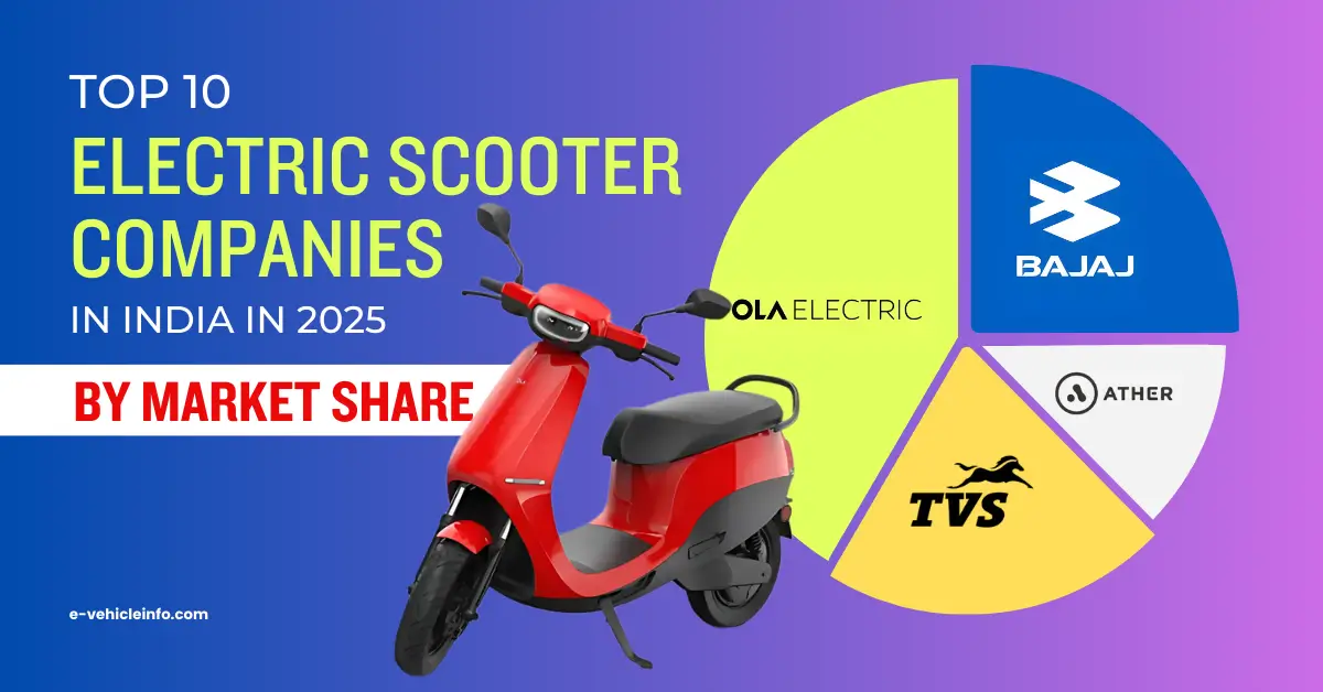 2025 Top 10 Electric Scooter Companies in India by Market Share