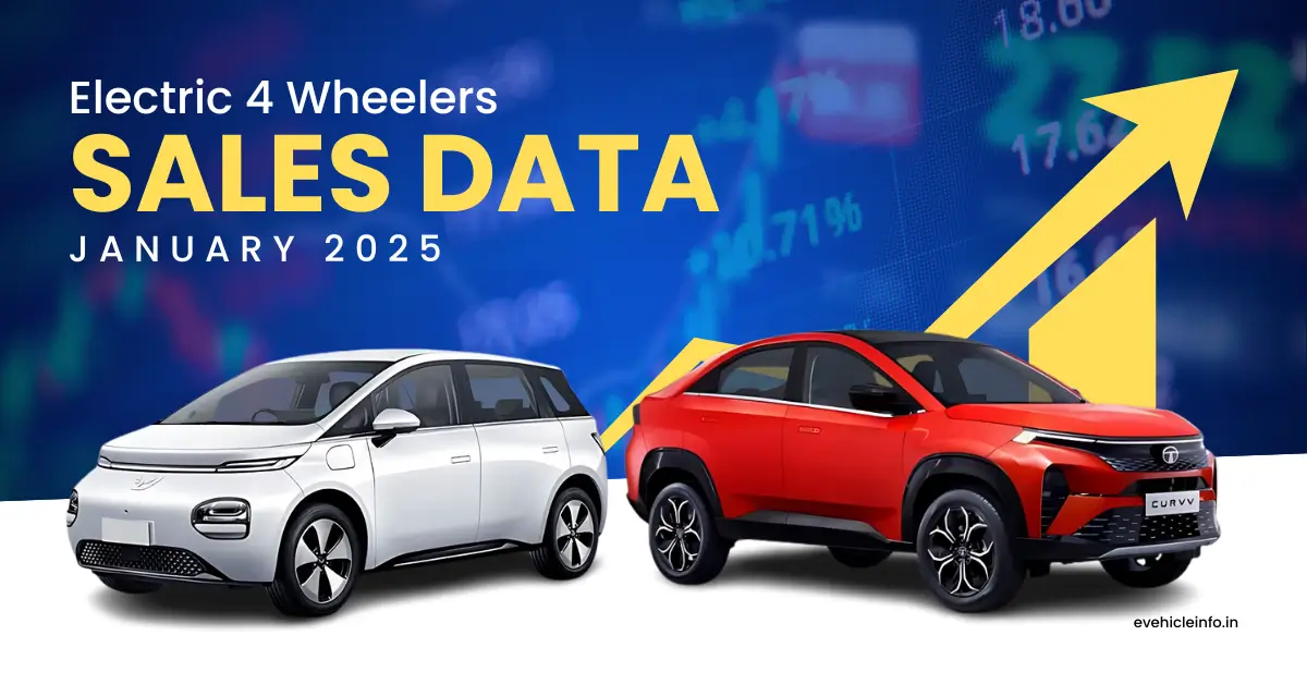 Electric Four Wheeler Sales Data January 2025 1 Electric Four-wheeler Sales Data in January 2025- Top 10 Company https://e-vehicleinfo.com/electric-four-wheeler-sales-in-january-2025/