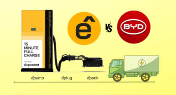 India’s Exponent Energy Unveils 1MW Bus Charging, Rivaling BYD’s Car Tech