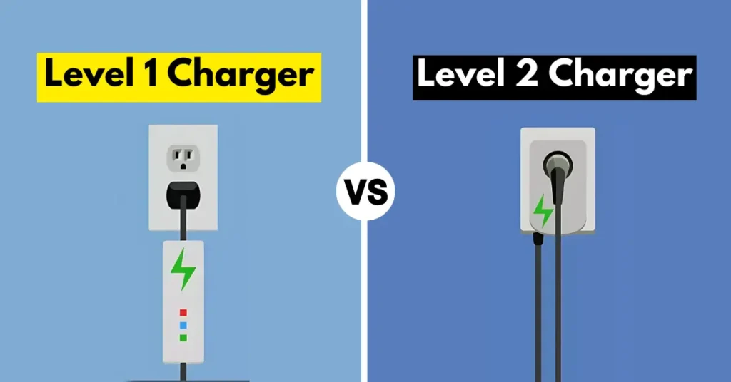 level 1 charger vs level 2 charger Level 1 vs. Level 2 EV Charging Speed, Efficiency, and Cost https://e-vehicleinfo.com/level-1-vs-level-2-charging-speed-efficiency-and-cost/