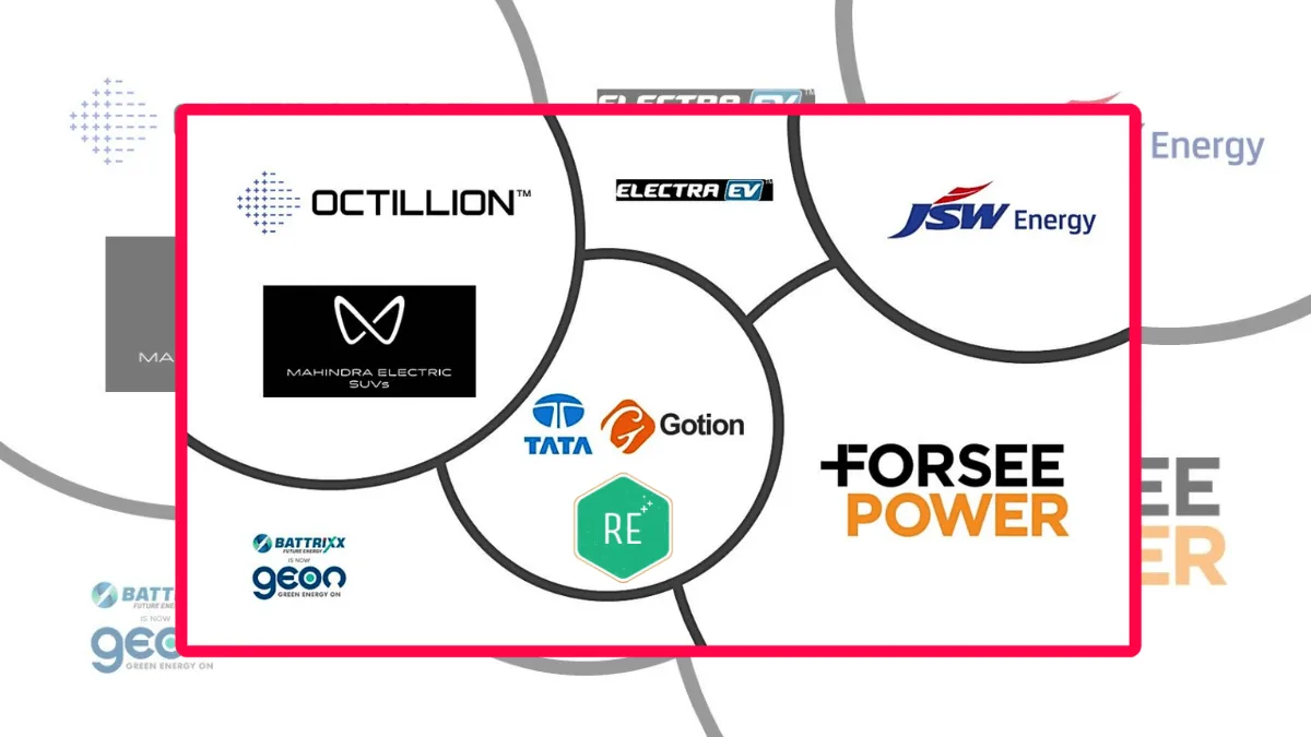 Top 8 Companies Driving Pune's Rise as India's EV & Battery Hub (1) (1)