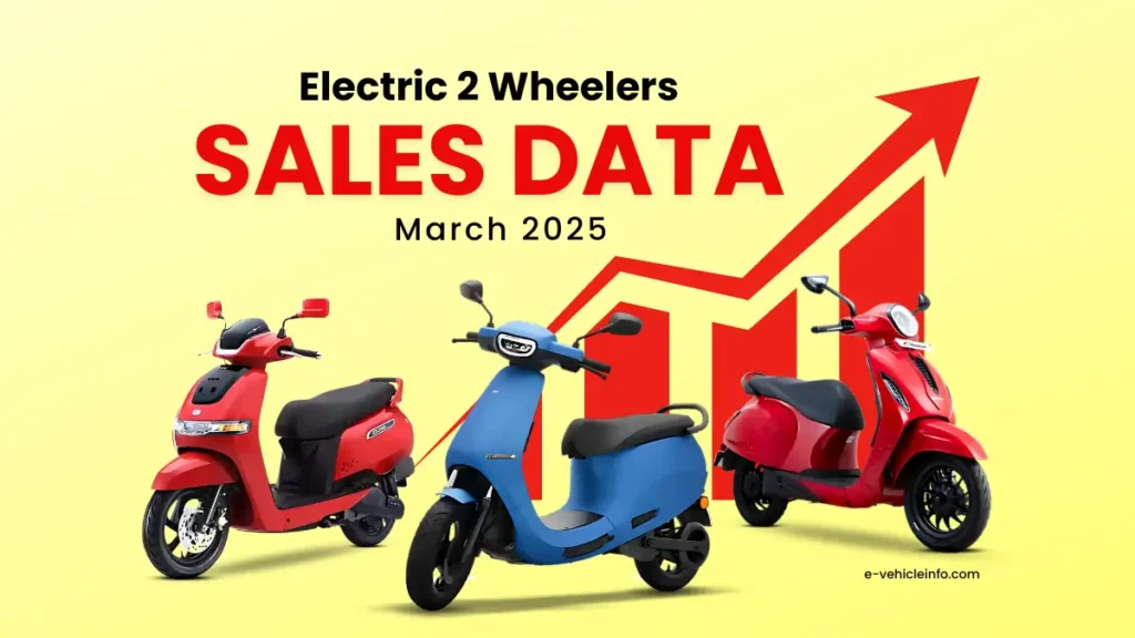 Electric Two-wheeler Sales Data in March 2025 – Top 10 Companies