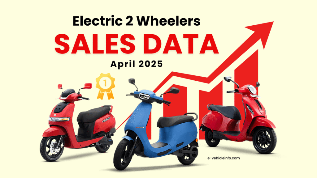Electric Two-wheeler Sales Data in April 2025 – Top 10 Companies