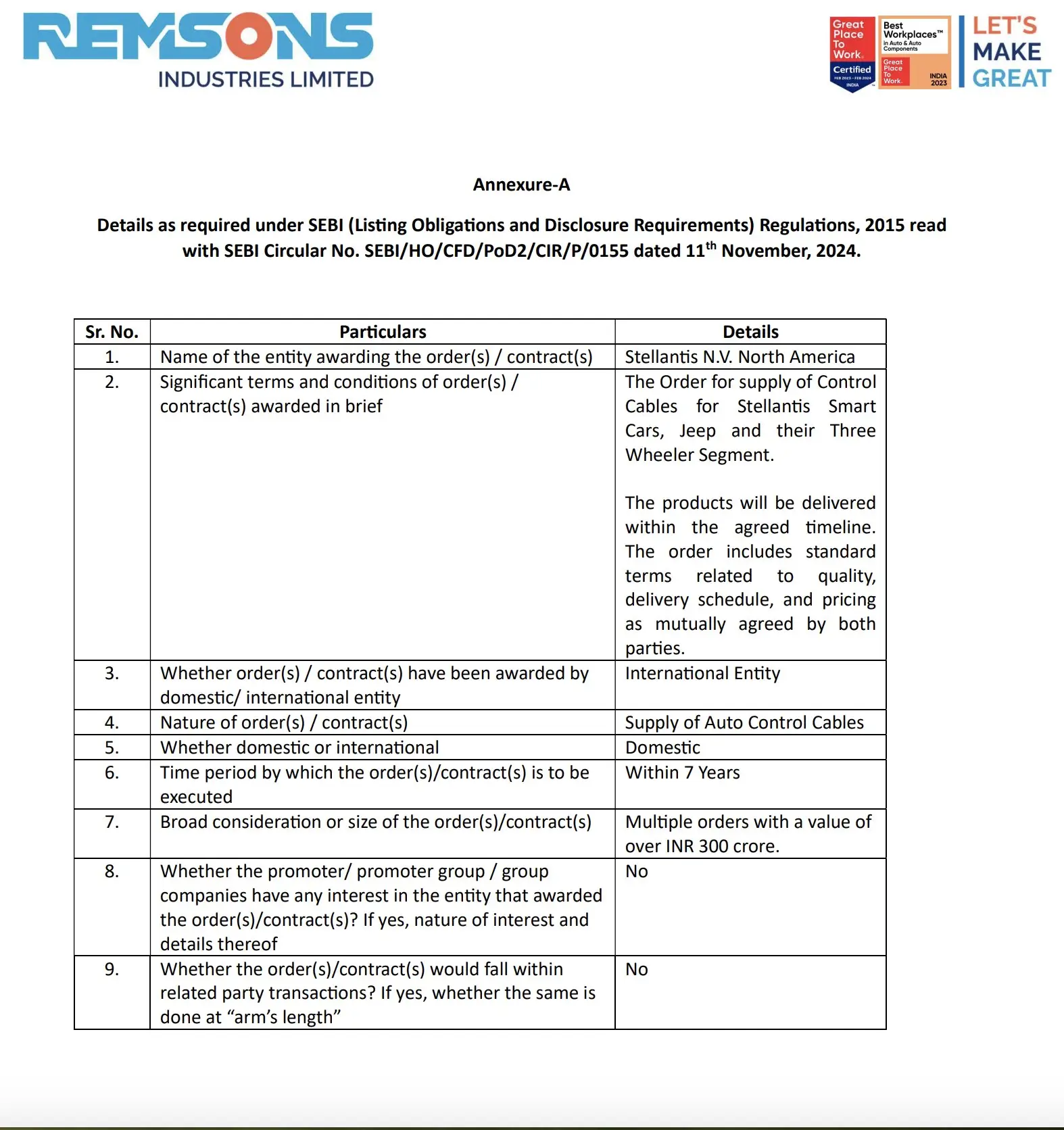 Remsons Industries
