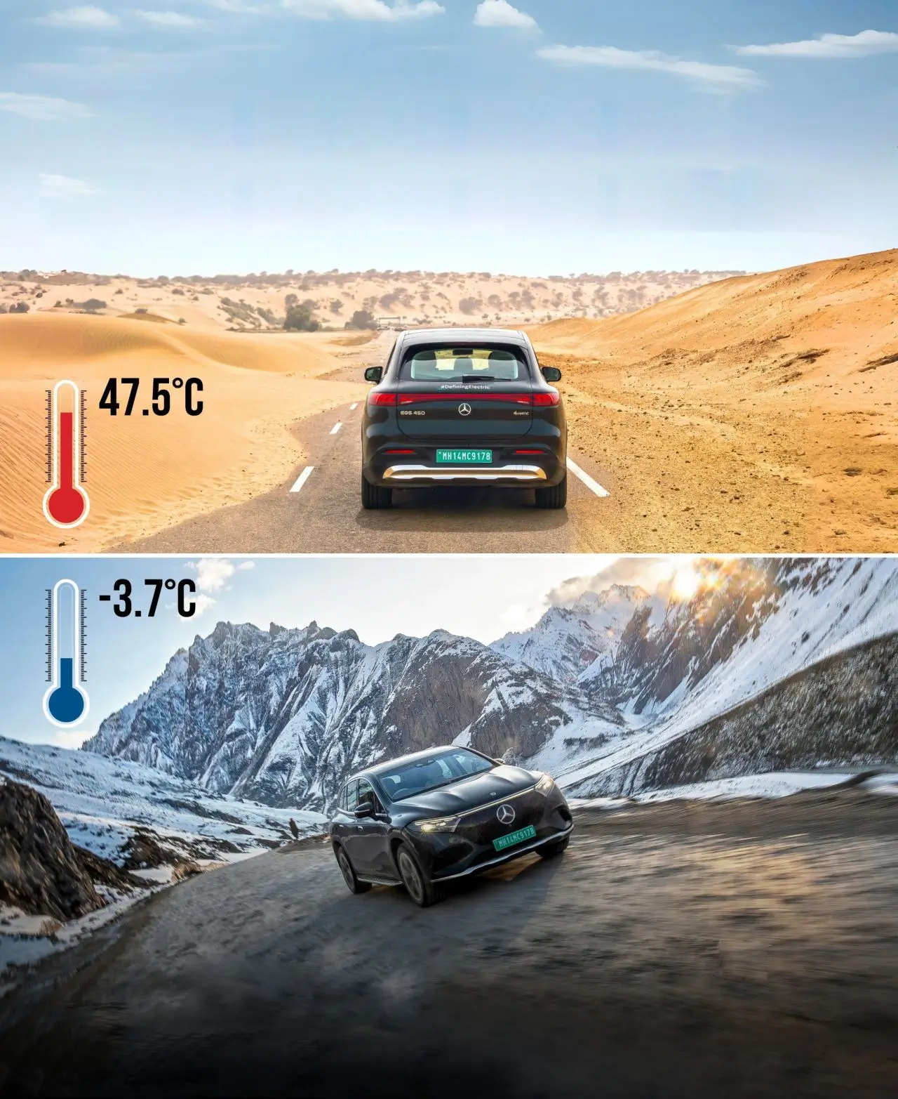EQS SUV Breaks Record in India Toughest Climate Test