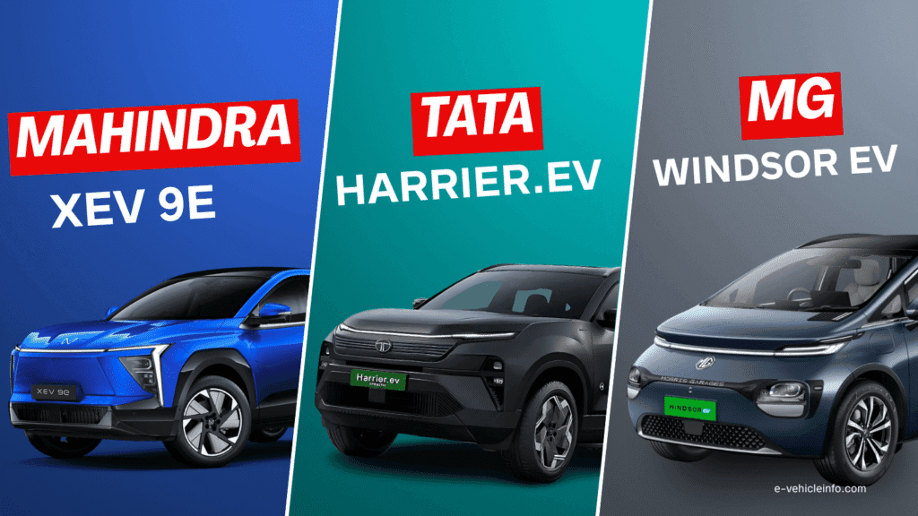 6 Best Electric Cars You Can Buy in India (2025) Latest EV Models