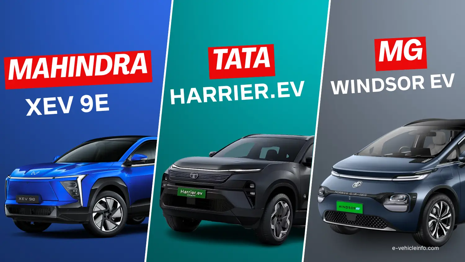 6 Best Electric Cars You Can Buy in India (2025) Latest EV Models