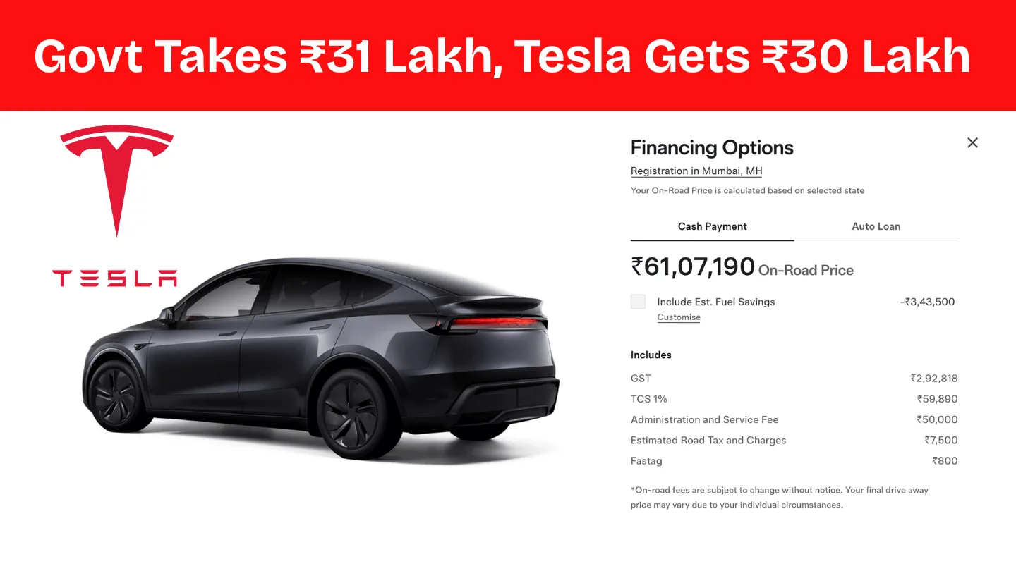 Tesla in india EV Tax GST and Import Duty (1)