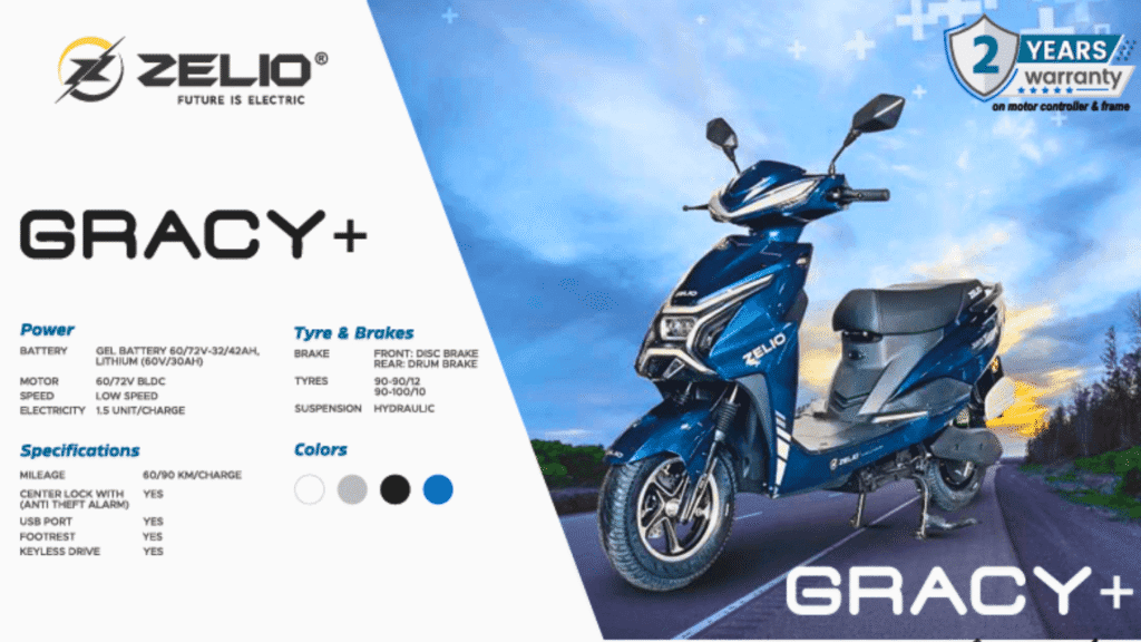 ZELIO Gracy+ Facelift Launched in India (1)