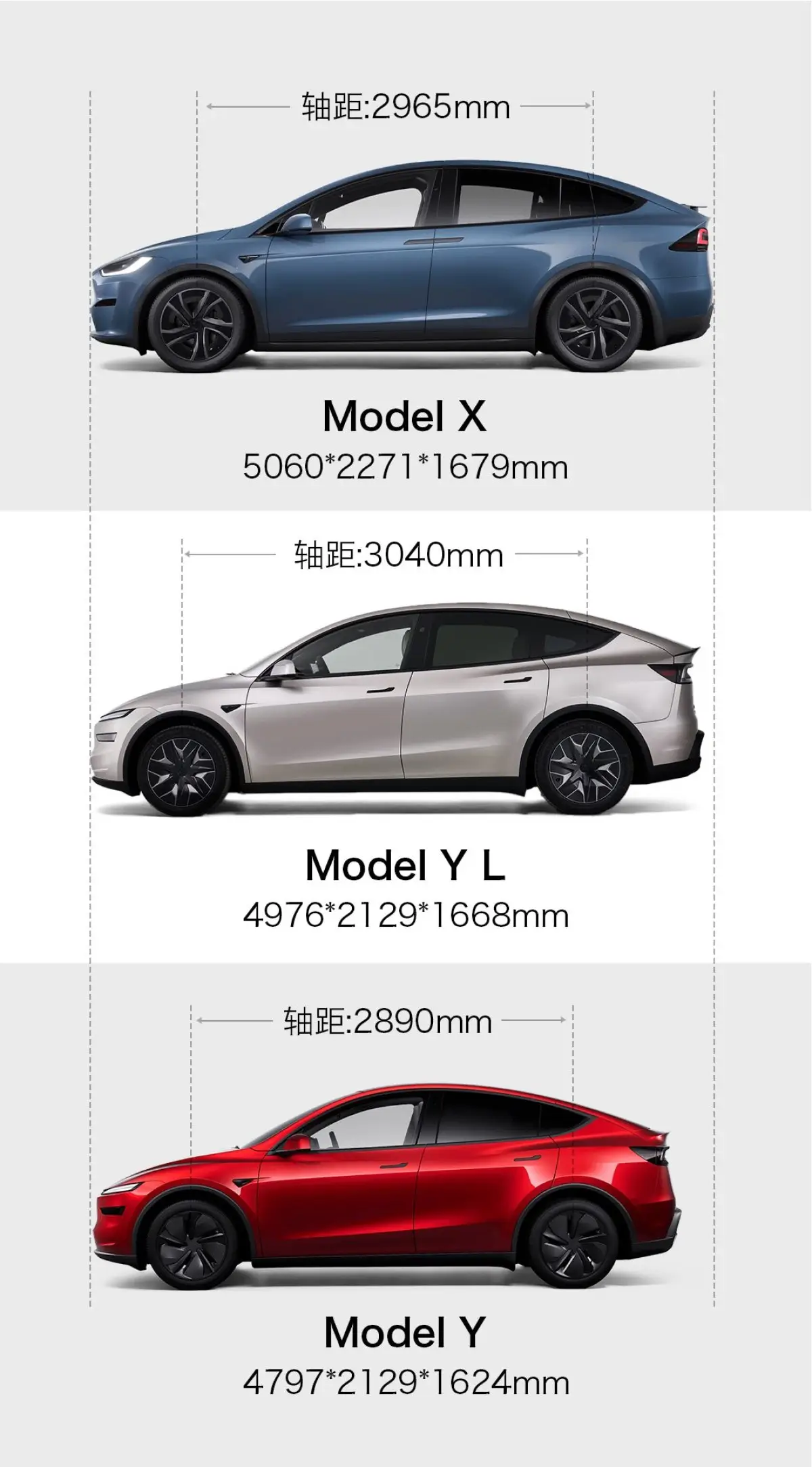 tesla model y l length compare to other model