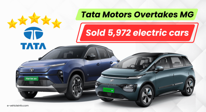 Tata Motors Overtakes MG in EV Sales After Months – July 2025 India Report