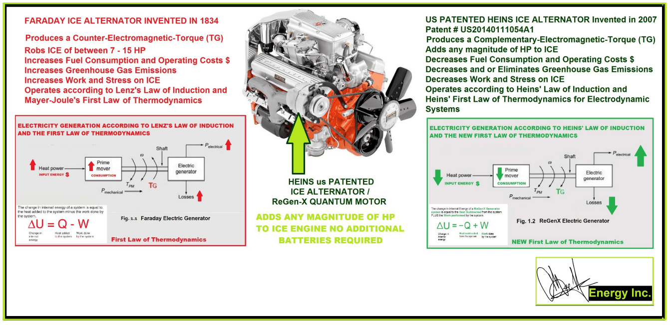 Commercial Readiness