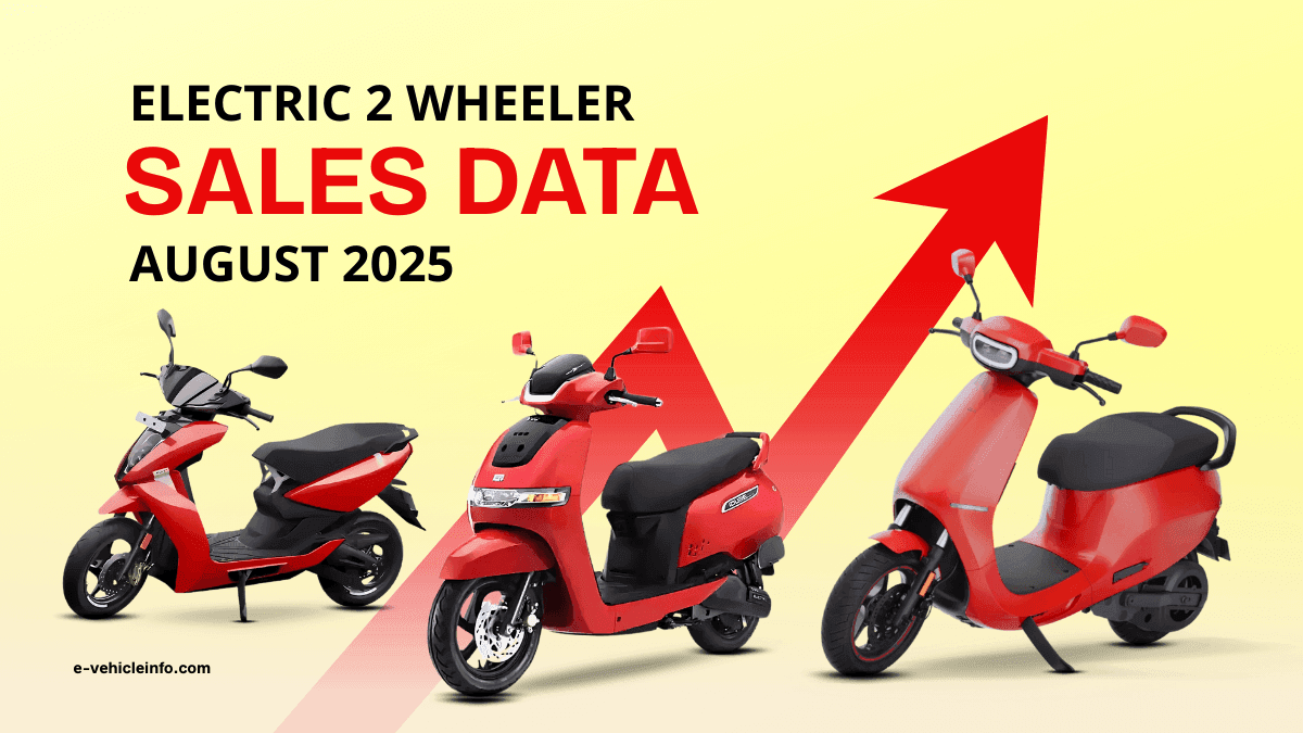August 2025 Electric Two-Wheeler Sales