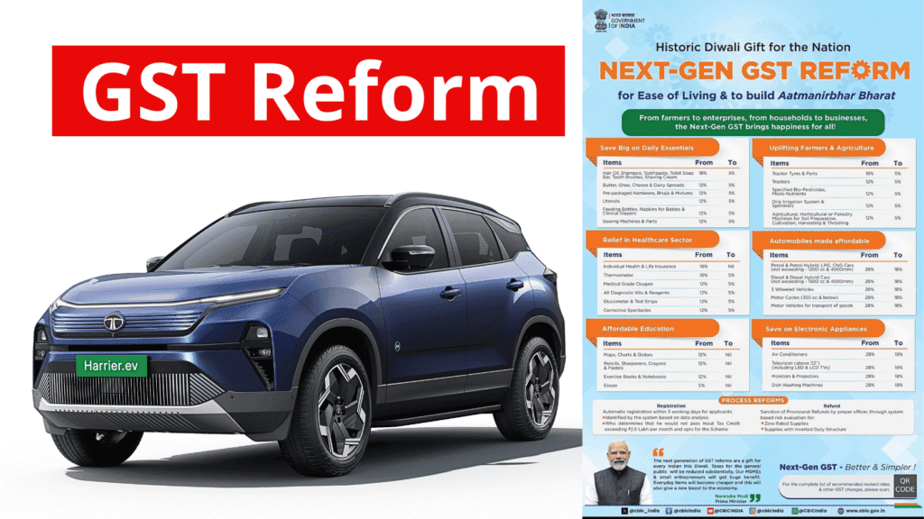 GST Reform: Small Cars Win, Luxury Faces Heat, EVs Stay Protected