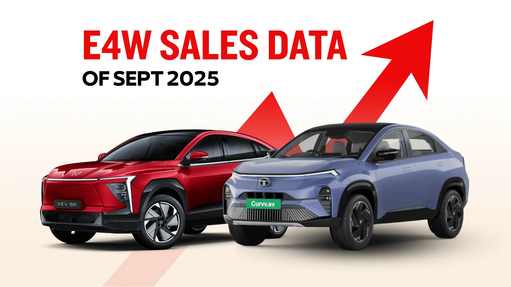 September 2025 Electric Car Sales in India