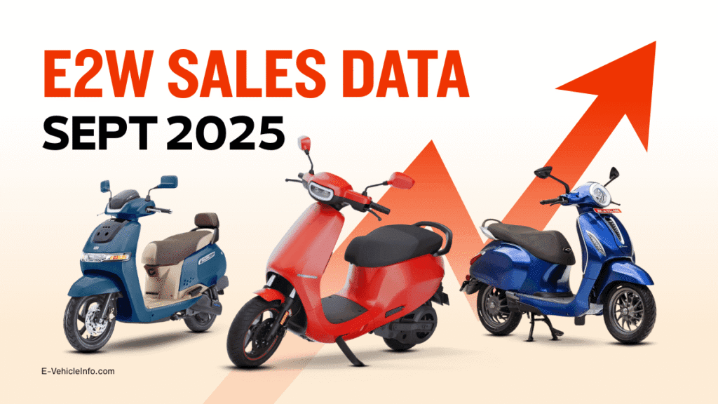 September 2025 Electric Two-Wheeler Sales