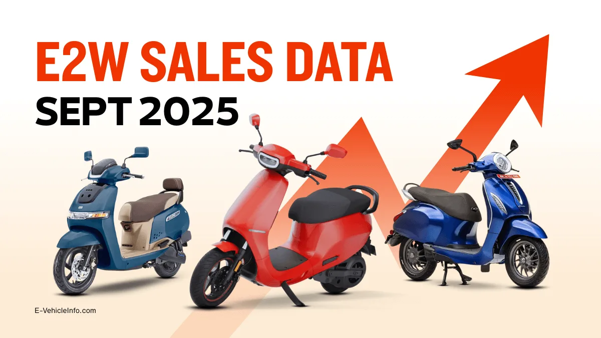 September 2025 Electric Two-Wheeler Sales
