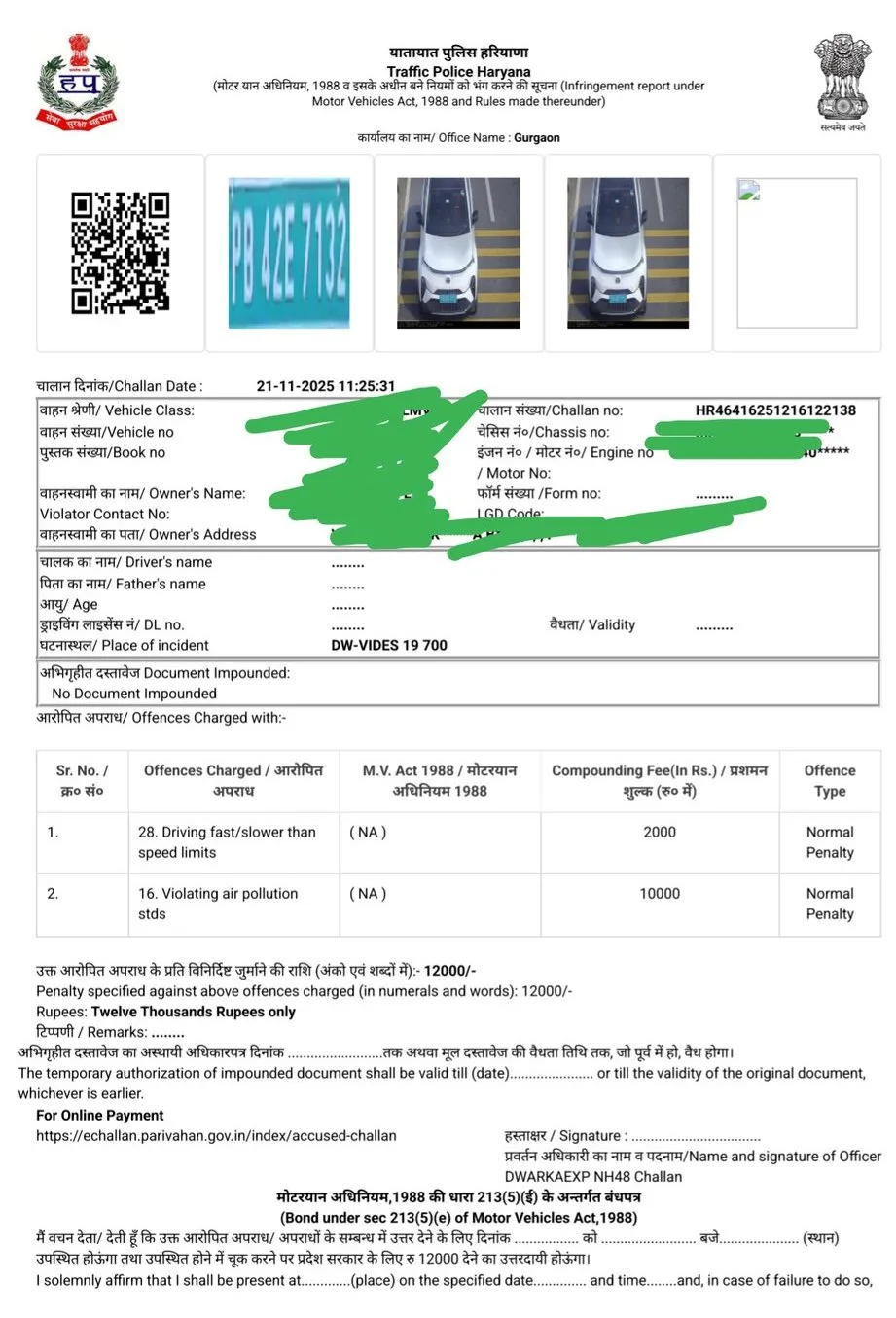 Gurugram Traffic Police Fine Electric SUV