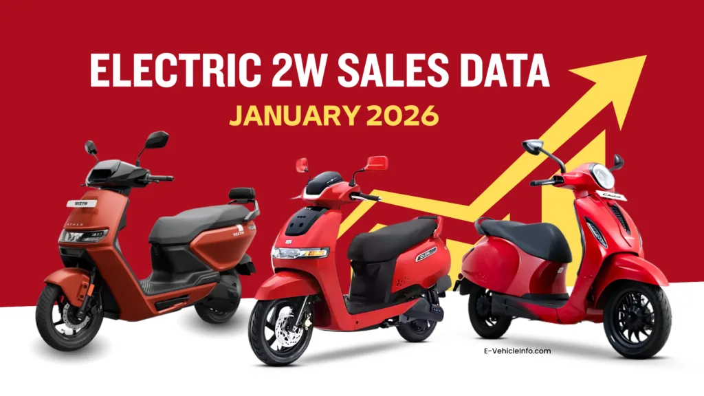New Scooters in India, New Scooty Models, Prices, Offers, Image @ ZigWheels