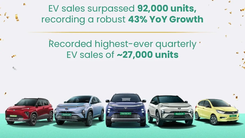 Tata Intra EV Pickup Launched At ₹11.95 Lakh - 211 Km Range, 1,750 Kg ...